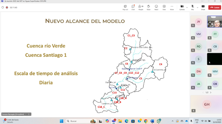 2da reunión anual del GET en Aguas Superficiales 2025